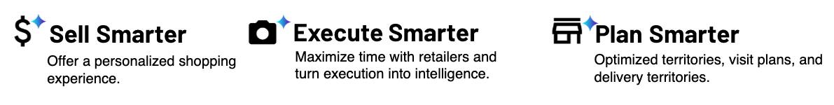 Sell, Execute, and Plan Smarter