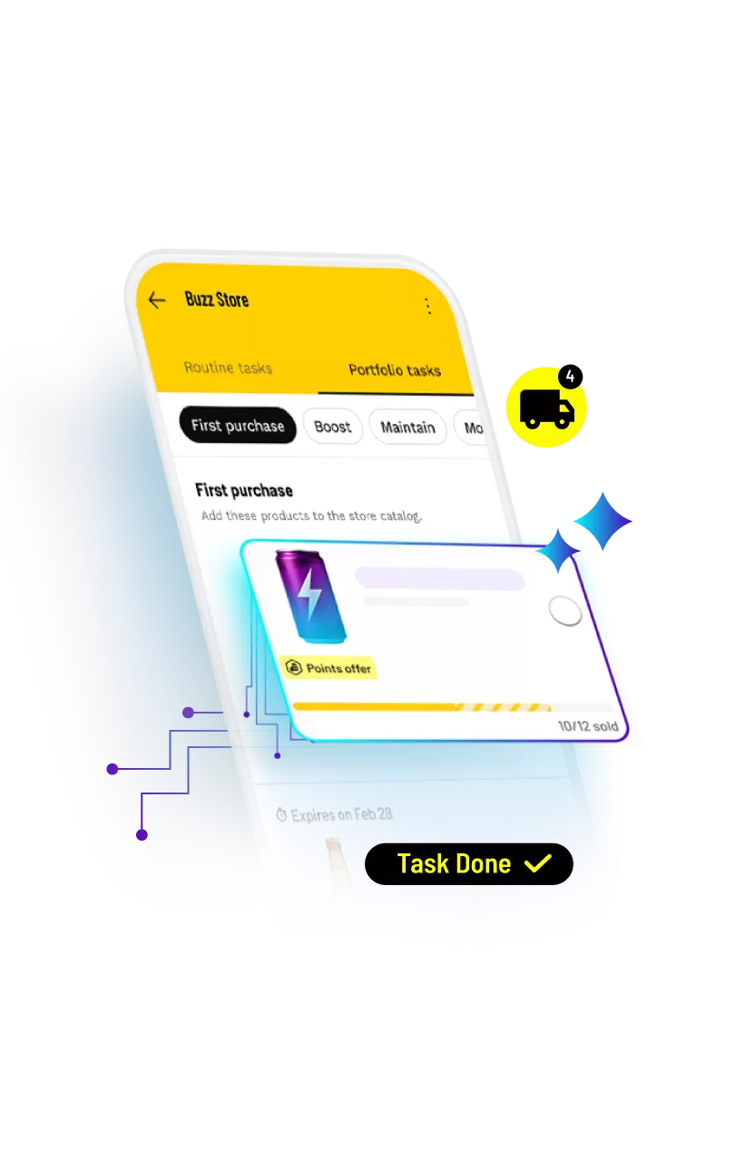 BEES Force order taking graphic.