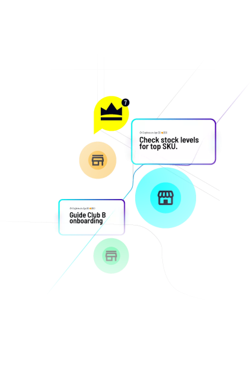 Smart Tasking Guided Visit Execution