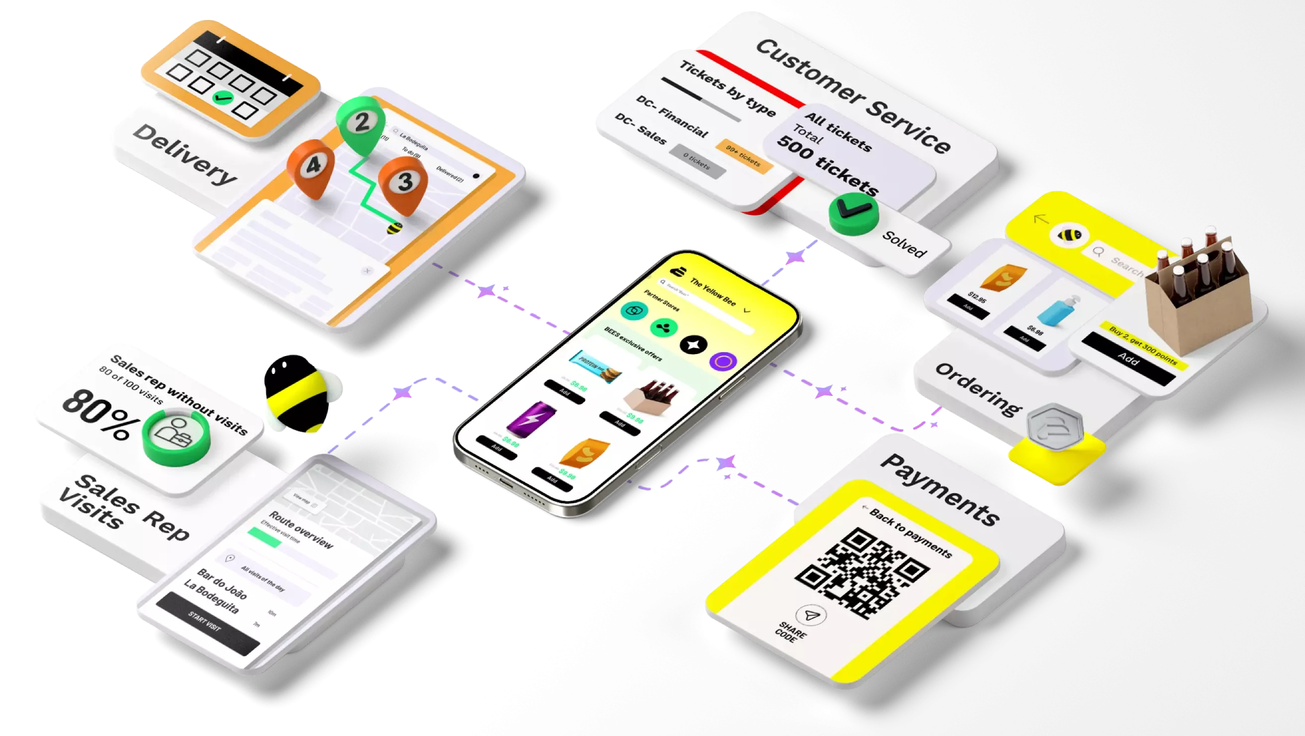 A graphic made up of screens showing multiple phases and capablities of BEES products.