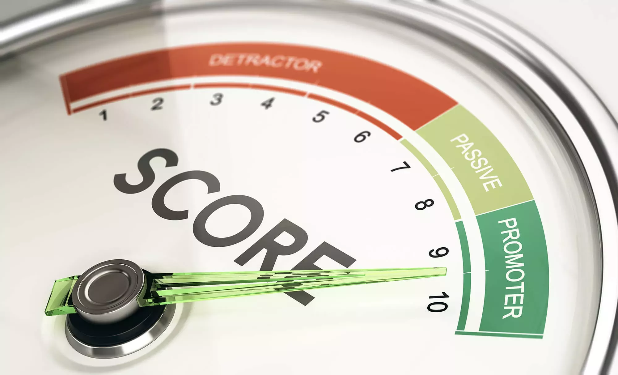 Article showing a score measurement Article showing a score measurement